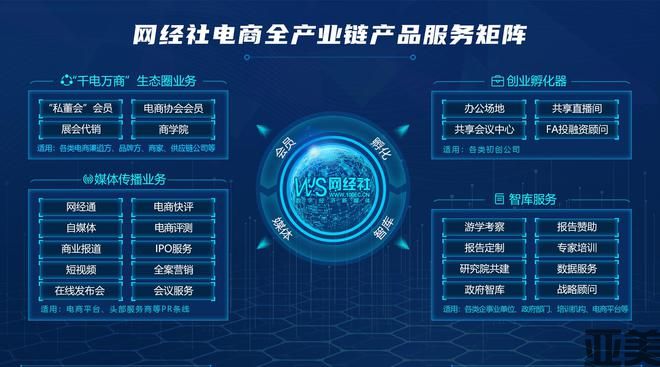 网经社：《2024年度中国电子商务“死亡”数据报告》发布(图11)