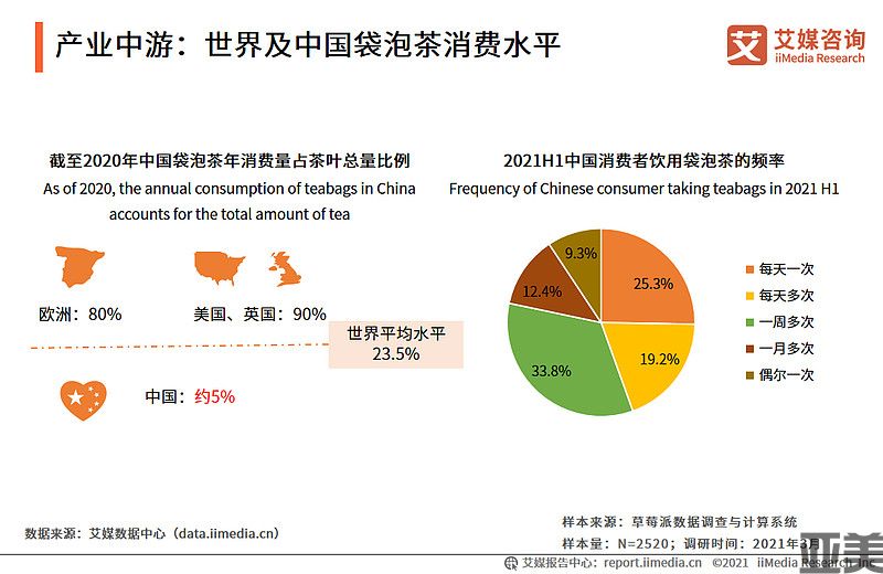 亚美娱乐茶-2025-2031年中国四川省茶叶行业市场发展规模及投资潜力研判报告